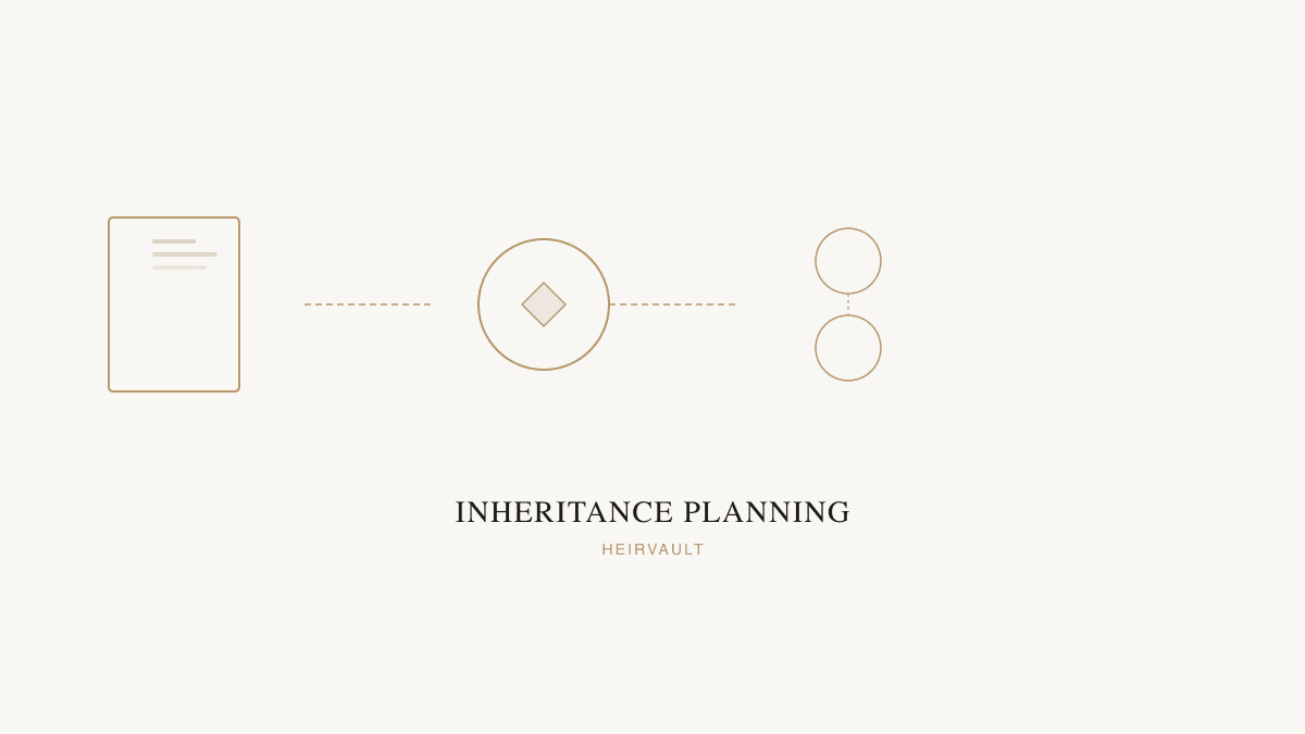 The Complete Guide to Crypto Inheritance Planning in 2026 — Learn how to create a crypto succession plan using smart contracts, dead man's switches, and multisig wallets to protect digital assets for your heirs.